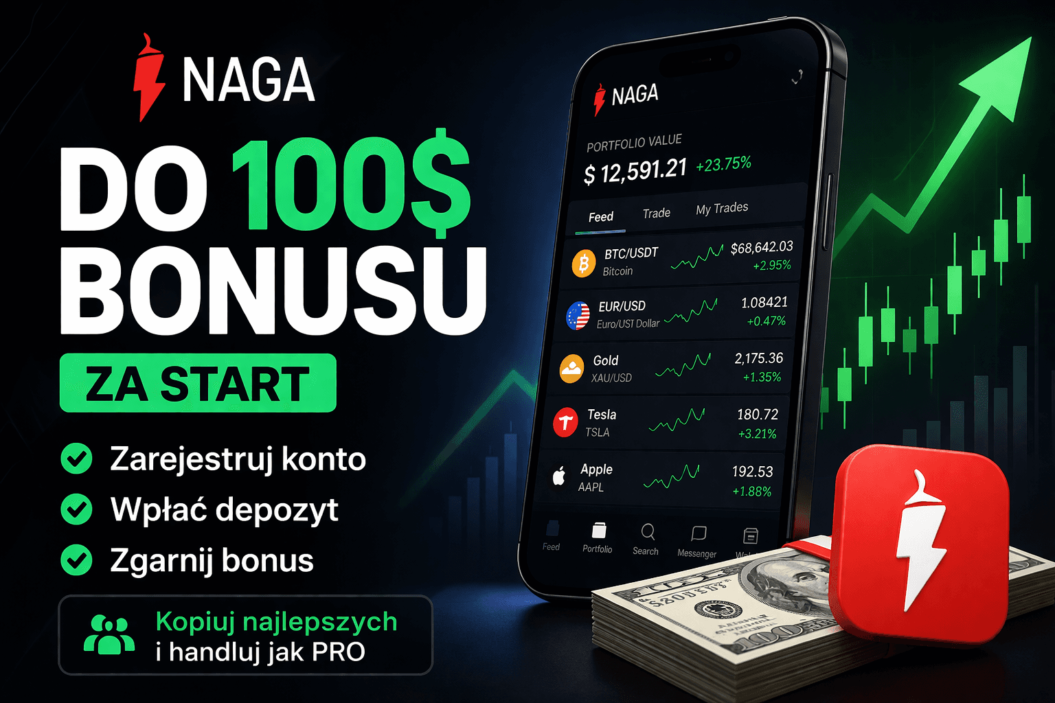 NAGA – bonus do 100$ za start. Opinie, jak działa i czy warto?