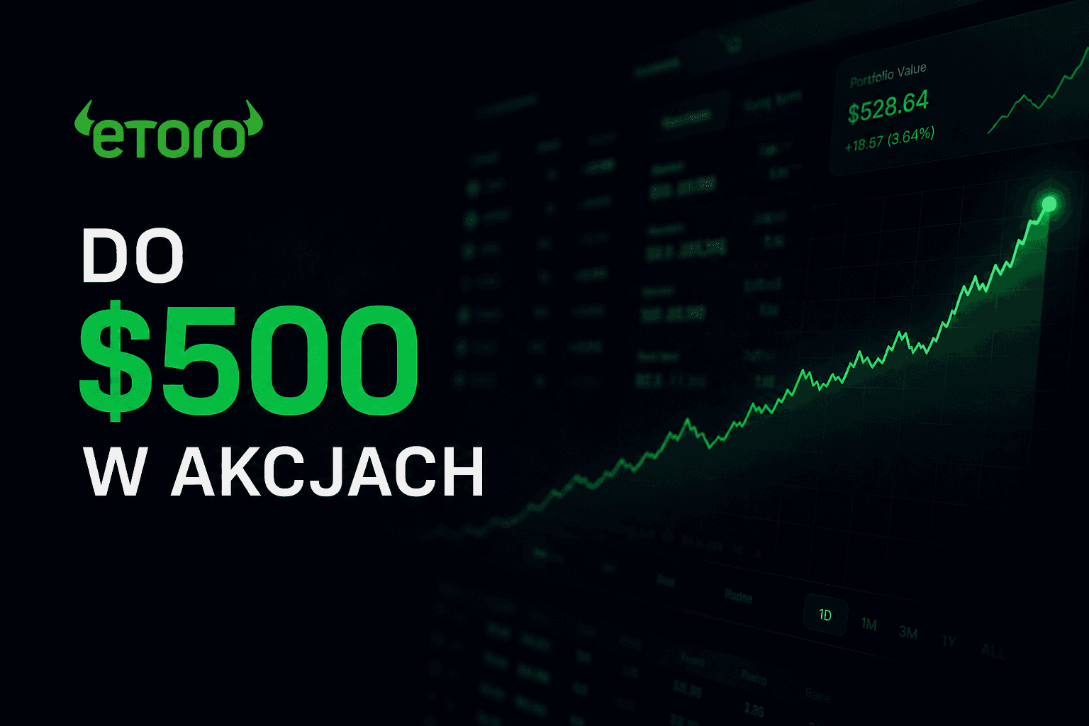 eToro bonus do $500 w akcjach – jak odebrać krok po kroku (2026)