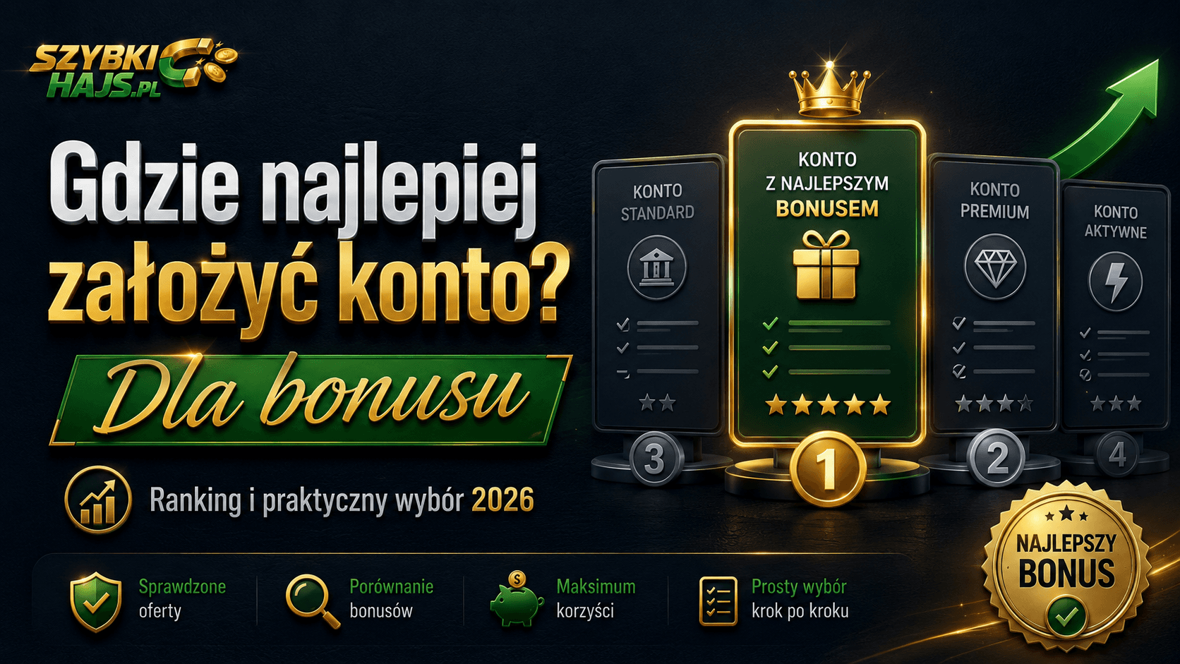 Gdzie najlepiej założyć konto dla bonusu? Ranking i praktyczny wybór 2026