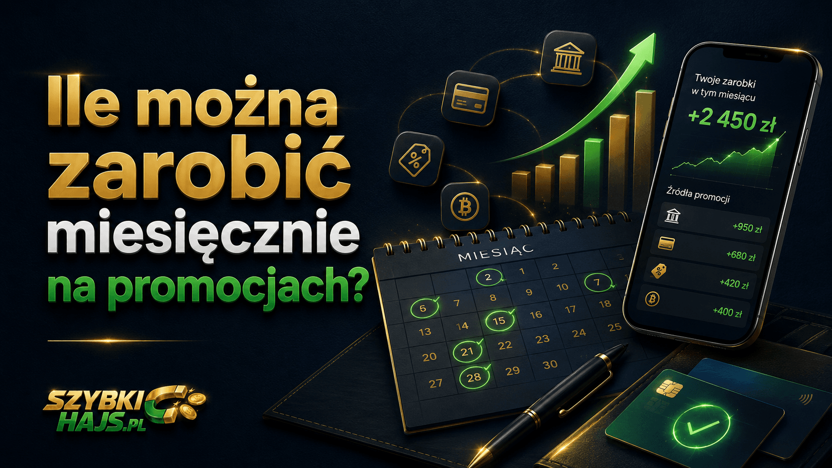 Ile można zarobić miesięcznie na promocjach? Realne kwoty i przykłady z szybkihajs.pl