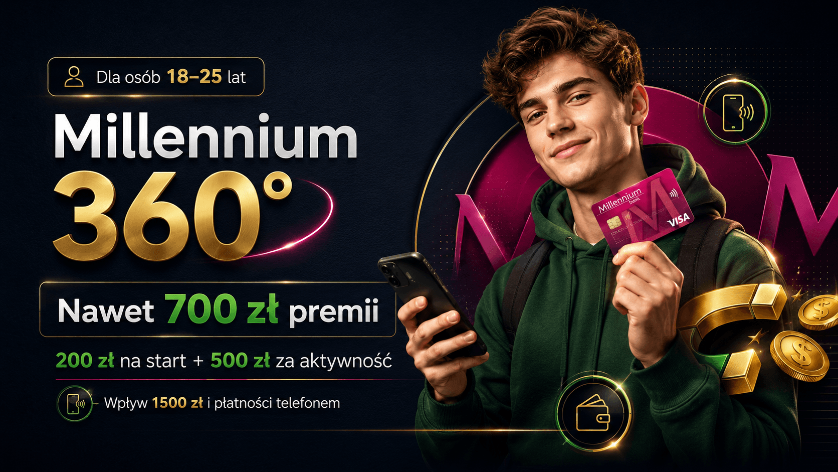 Bank Millennium Konto Student 18–25 Millennium 360° undefined